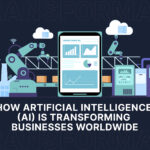 How-AI-will-Transform-in-Different-Industry